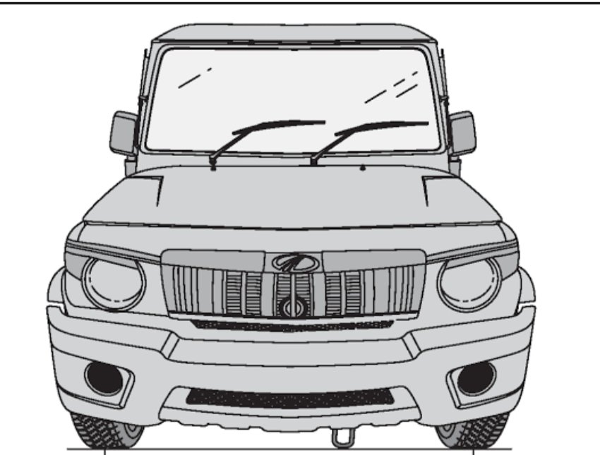 फलटणच्या अधिकरी कर्मचाऱ्यांना ठेकेदाराच्या गाडीचा आसरा