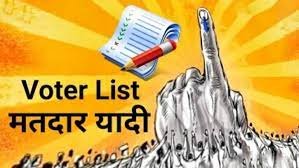 मतदार यादीचा विशेष संक्षिप्त पुनःरिक्षण कार्यक्रम